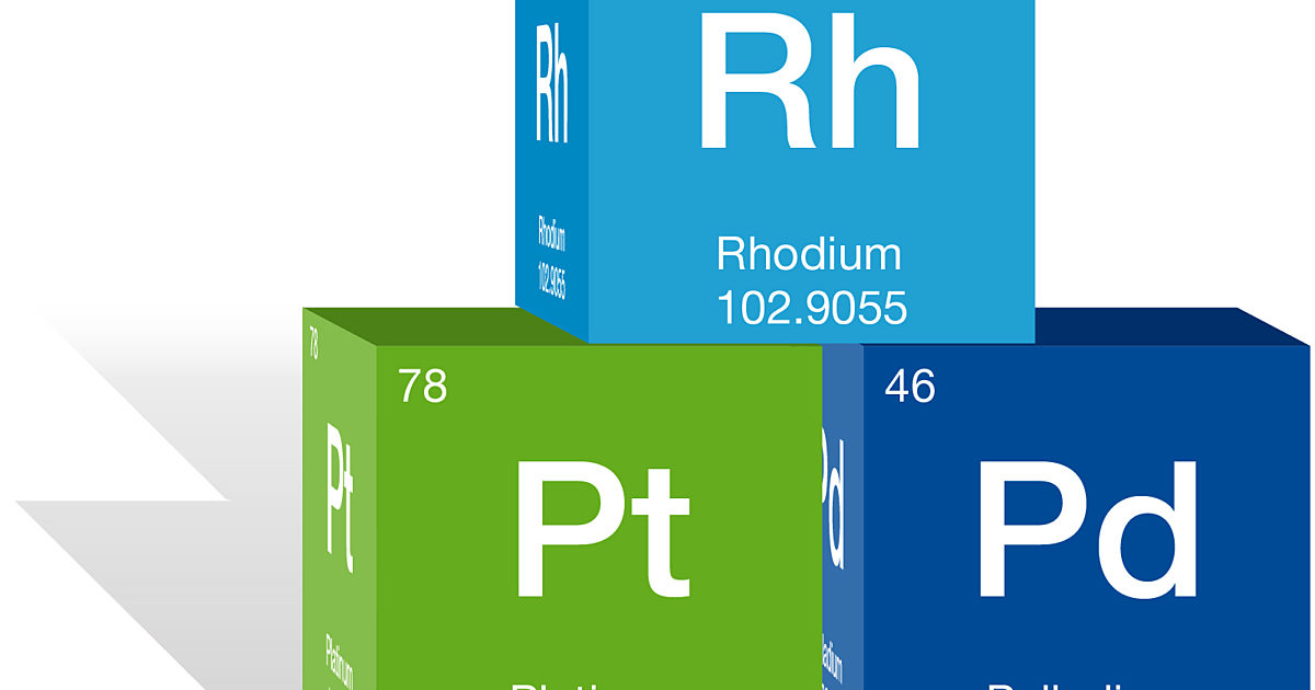 Metallic Washcoat BASF Catalysts